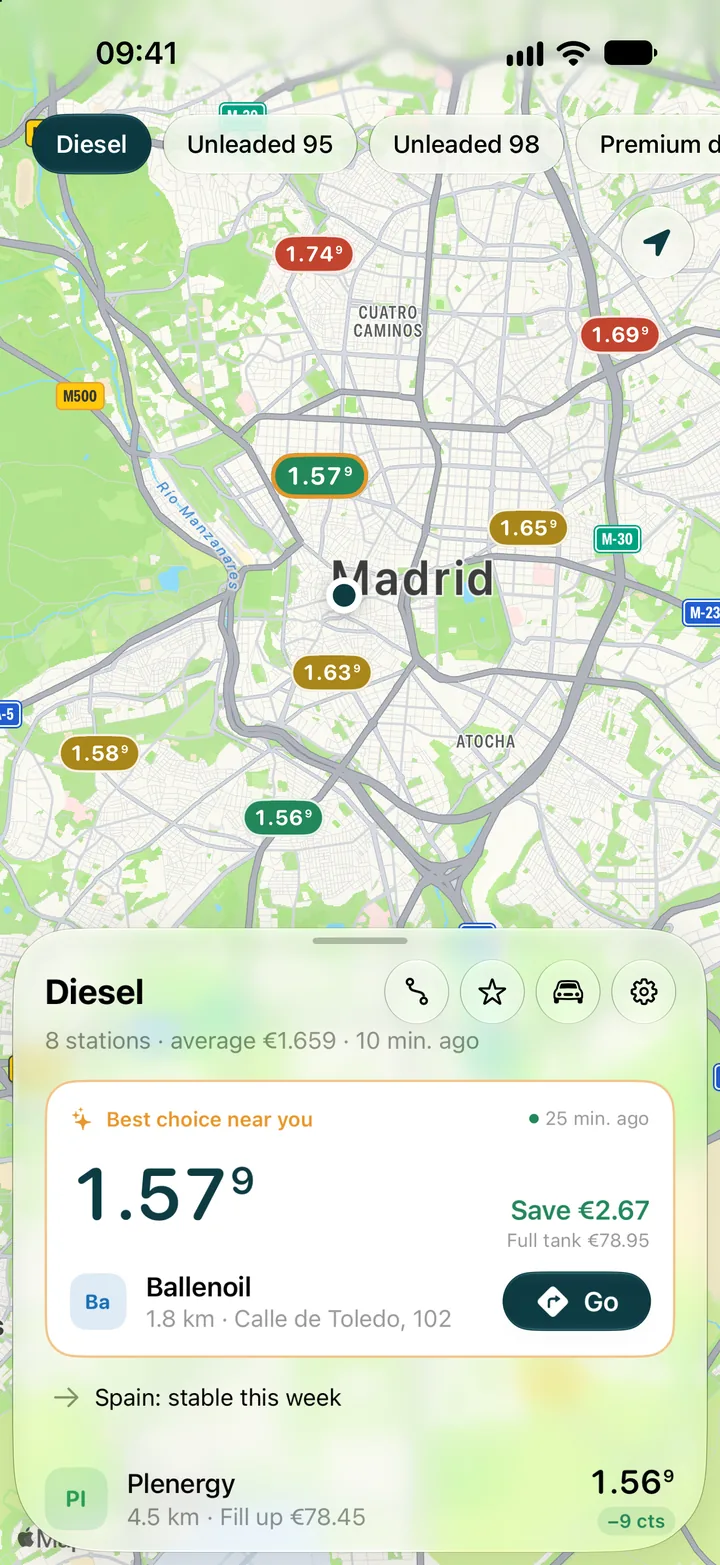The best price, at a glance