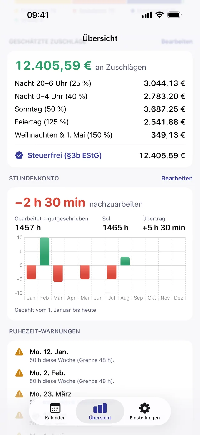 Stundenkonto des Jahres